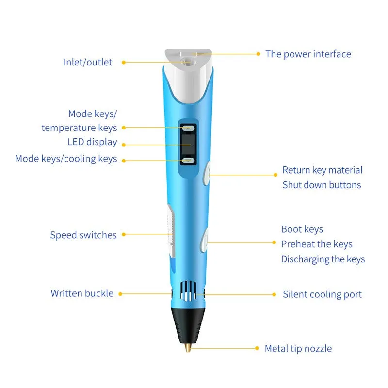 3D Printing Pen Smart DIY