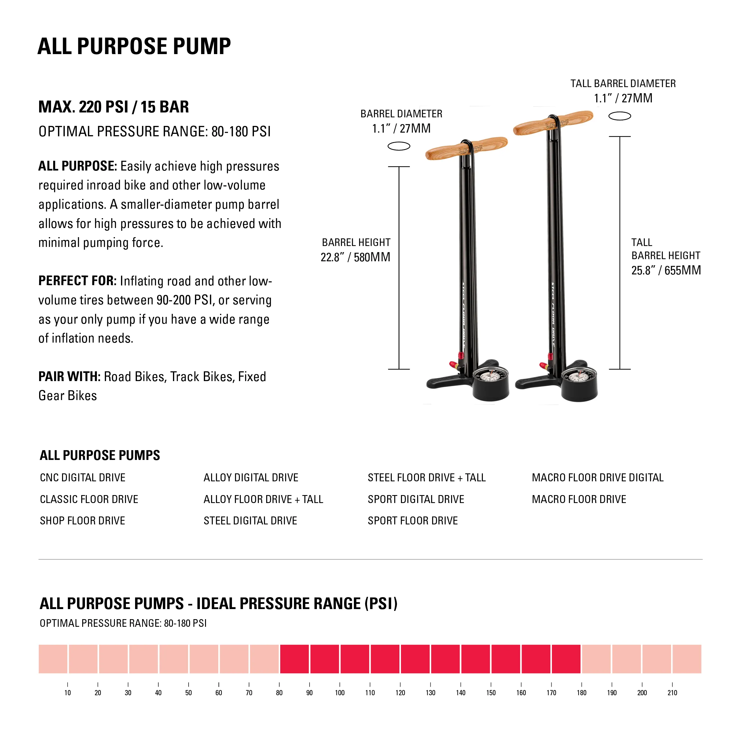 SPORT FLOOR DRIVE 2.5 DV