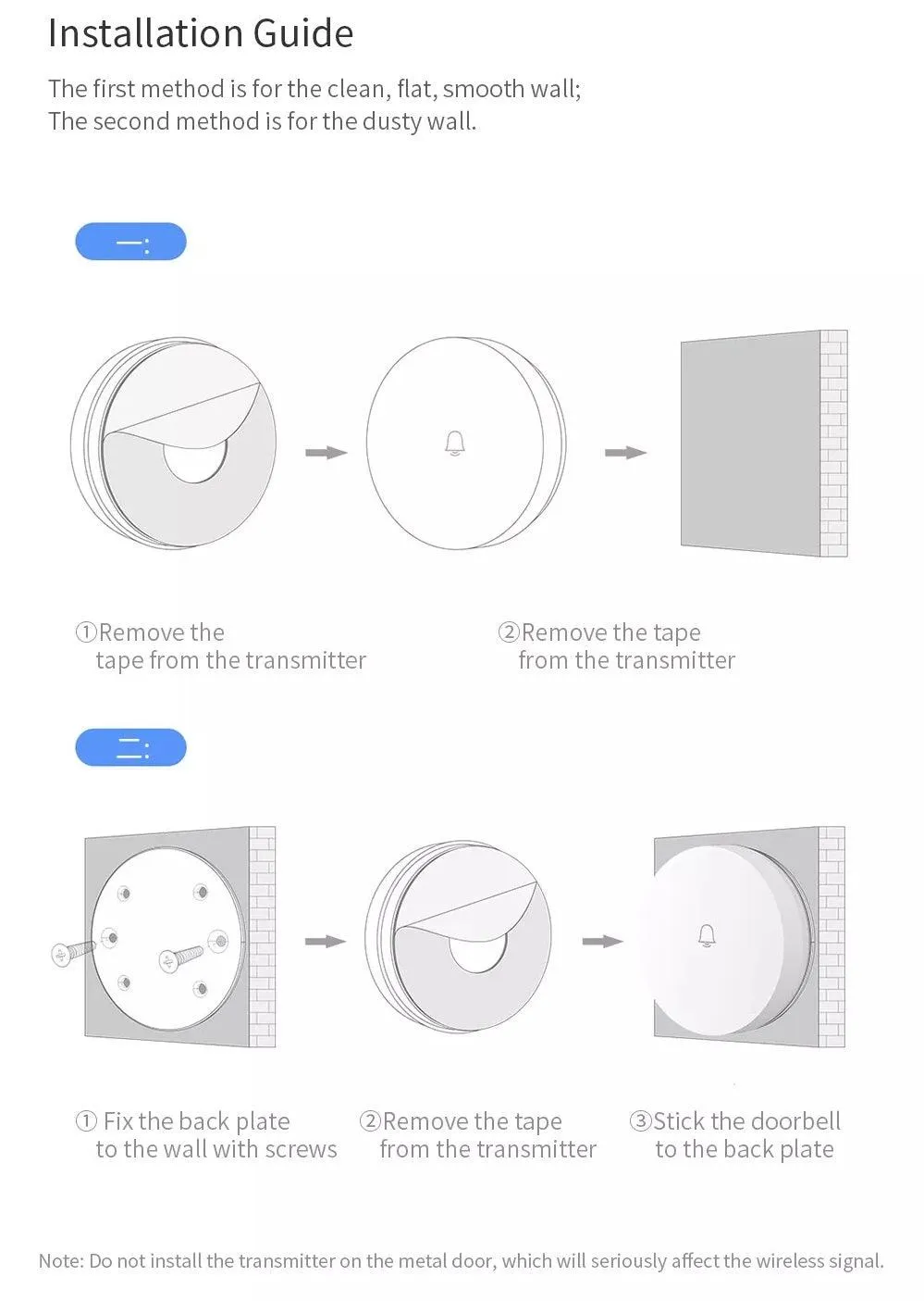 XiaoMi Linptech Self-Power-Generating Wireless Smart Doorbell