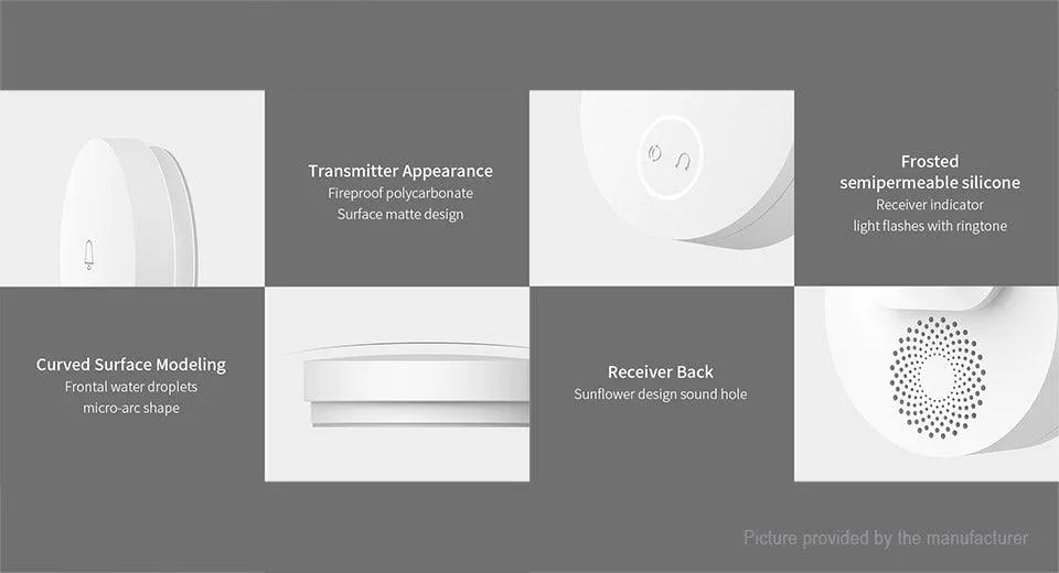 XiaoMi Linptech Self-Power-Generating Wireless Smart Doorbell